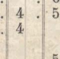 parancsnok: Balogh mre örmo Pancsova Szabó J zsef örsvo Glogon Jo 4- il Odry Dániel örsvo Oppova o o Bauer JJános zsef örsvo Perlasz Lászl ezo ölo m o Antalfalva Laz8' ostván v Lyuboörsvoörsvo 0