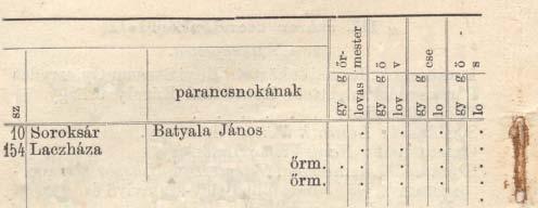 o/) " ' : 4 l 4 Aladdl' hadnagy 7 [g-ile szárny : Aradon l-ső szakasz Aradon J 4 ) ' Paranosnok : Enydm' Fe'encz oszt száz ados il Arad Paul Bertalan őrm 3 Kurtics Boros Kálmán örsv il7 Radna Kéri