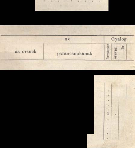 Márton örsv 4 9 Guta Mihály örsv 4 20 Nemes-Ócsa Hranyai József Hideg örsv 4 2 Uj-Szőny Pál cz őrm 4 22 Nagy-gmánd Varga Butyka László ez őrm t 4 23 Kis-Bér Oswald Lajos őrm 4 Környe Bakos Ferencz