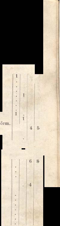 Géza őrm 8 Mohács 4 7 Tölli Pál örsv 3 Szederkény 4 Bozsing Jzsef őrm 82 Sikls Hols Vilmos ez őrm 83 Beremend Fodor Mihály őrm 4 84 Dárda 8 Főherezeglak Baumholezer Dáv ezőrm 44 8 Duna-Szekeső Mére