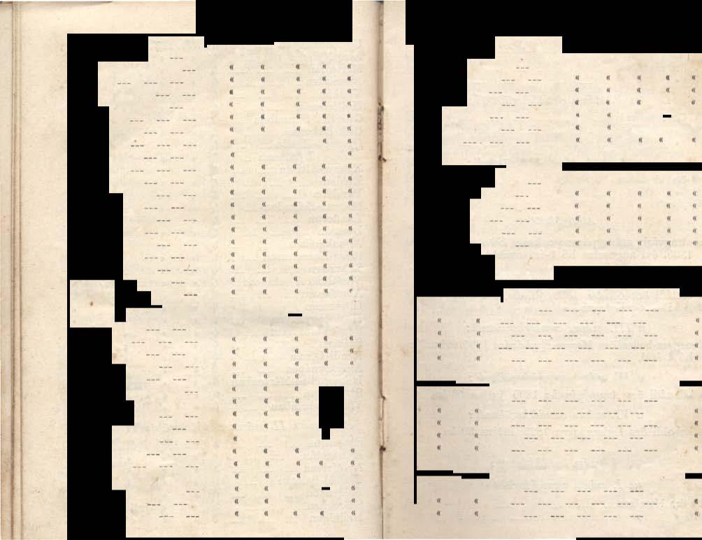 hó l -ével: az számu csendörkel'ületnél : il «aug hó 8-ával szep «l -ével Ö/'sök létszáma felemeltetett : is a V számu csendől'kerületnél : a is is is is Kurimán Bátorban Dombrádoll Komol'zánban