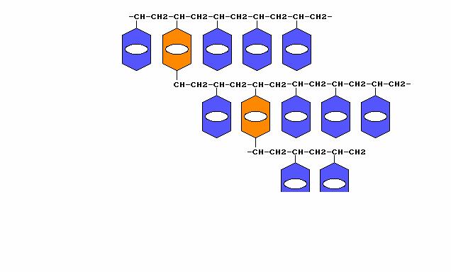 Anioncserélı CH 2 N + R 3 CH 2 N + R 3 R 3+ NCH 2 CH