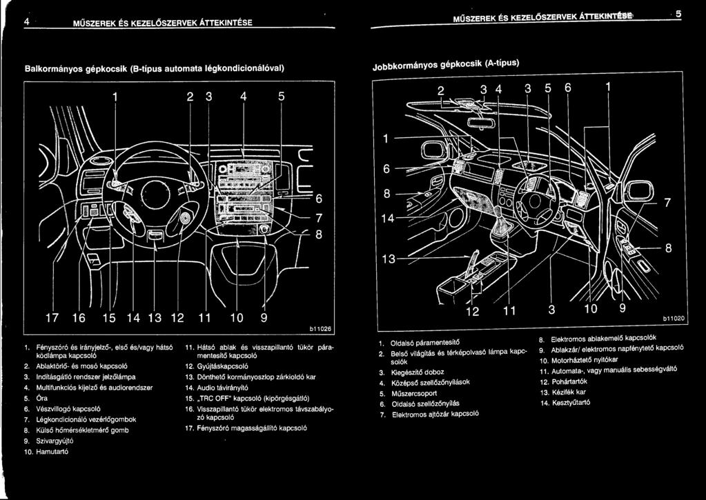 Hasznos tanácsok a Kezelési útmutatóhoz. Fontos információk az Ön Toyota  gépjárművéről. Biztonsági és károkozás elleni figyelmeztetés - PDF Free  Download