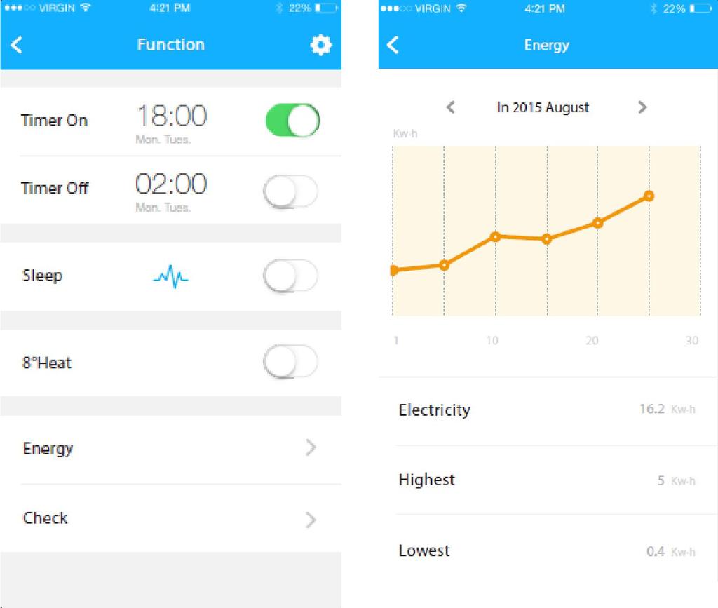 Energiagazdálkodás (85%