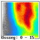 VENTRICULO SZCINTIGRÁFIA EREDMÉNYLAP PÉCSI TUDOMÁNYEGYETEM ÁLTALÁNOS ORVOSTUDOMÁNYI KAR Központi Klinikai Radioizotóp Laboratórium 7624