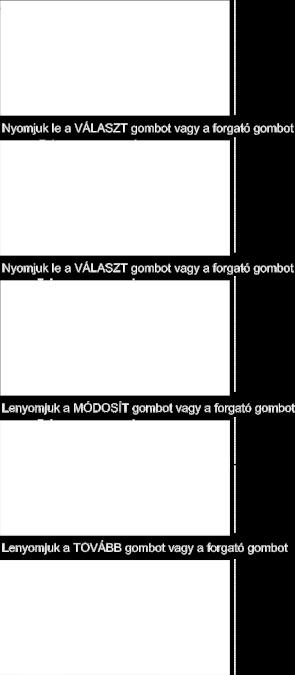 görbéjét a kiválasztott napra.