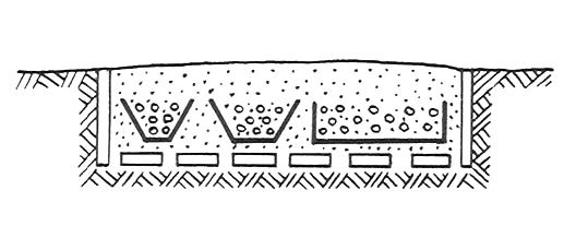 pit (fig 1.