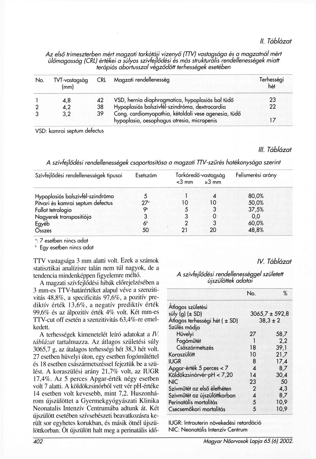 II. Táblázat A z első trimeszterben mért magzati tarkótáji vizenyő (TTV) vastagsága és a magzatnál mért ülőmagasság (CRL) értékei a súlyos szívfejlődési és más strukturális rendellenességek miatt
