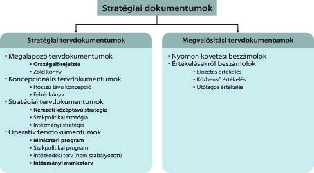 KÖZIGAZGATÁSI ALAPVIZSGA 4.
