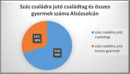 A mai modern társadalomban jól ismert az élettársi viszony, és a házasságok sem köttetnek mindig egy életre.