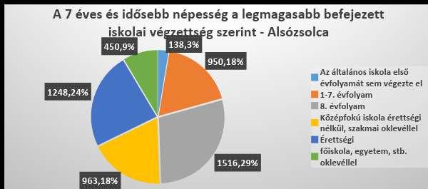 Legújabb rakamazi férfi társkeresők