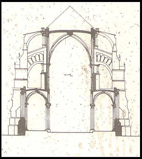 B.) Érett gótika Il-de-France és Champagn tartományokban (XIII. sz.