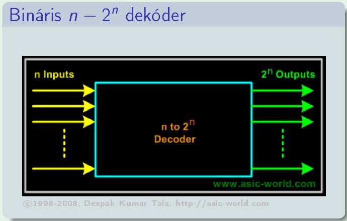 Dekódolók A dekódoló (dekóder) egy olyan áramkör amely a bemenetére adott kód alapján egyetlen kimenetet tesz