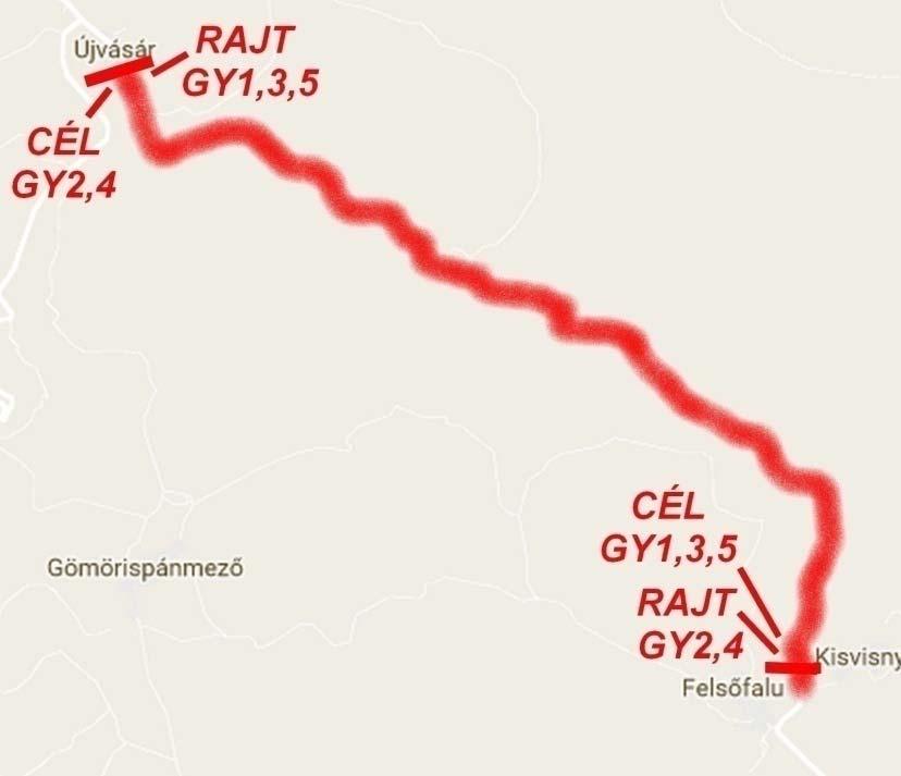 9 IDŐTERV (100 autóval számolva) Rajt 50 mp ( A rendezőség a rendezvény teljes ideje alatt vagy bármelyik