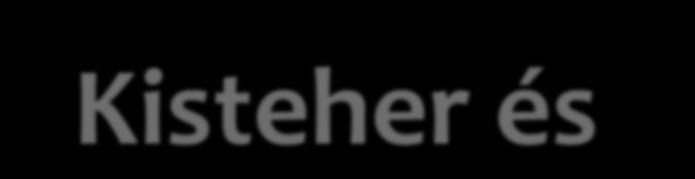 Kisteher és