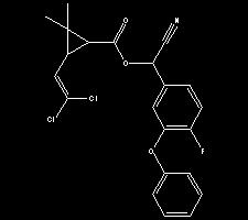béta-ciflutrin CAS-szám 68359-37-5 Cyclopropanecarboxylicacid, 3 - (2,2-dichloroethenyl) -2,2-dimetil-, ciano (4- fluor-3-phenoxyphenyl) metil-észter EINECS 269-855-7 képlet: C 22