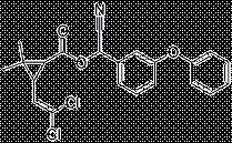 alfametrin (alfa-cipermetrin) CAS-szám 67375-30-8 alpha-cypermethrin EINECS 257-842-9 képlet: C 22 H 19 Cl 2 NO 3 Molekulasúly (g/mol) 416.