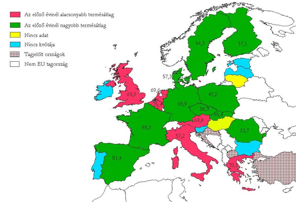 A cukorrépa várható termésátlaga az EU-ban