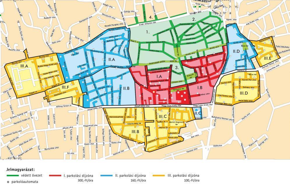 Parkolás-szabályozás PIR működésétől általában várható eredmények: Adott cél közelében a parkolóhely megtalálásának
