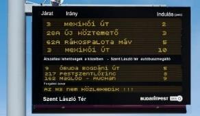 IV. A terv végrehajtása
