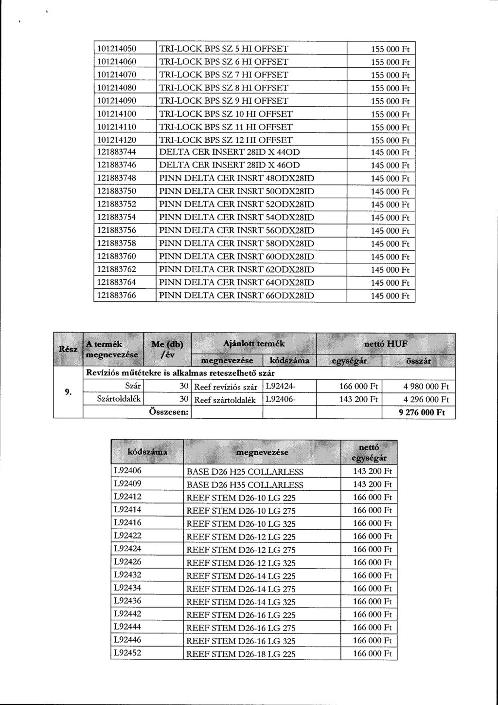 r0t24050 TRI-LOCKBPS SZ 5 HI OFFSET 55 000 Ft 0,24060 TRI-LOCKBPS SZ 6 HI OFFSET 55 000 Ft 0,24070 TRI-LOCKBPS SZ 7 HI OFFSET 55 000 Ft 0,274080 TRI-LOCKBPS SZ 8 HI OFFSET 55 000 Ft 024090 TRI-LOCK