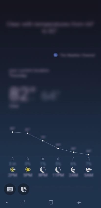 A Bixby használata Amikor elmondja a Bixby-nek amit szeretne, a Bixby elindítja a megfelelő funkciókat vagy