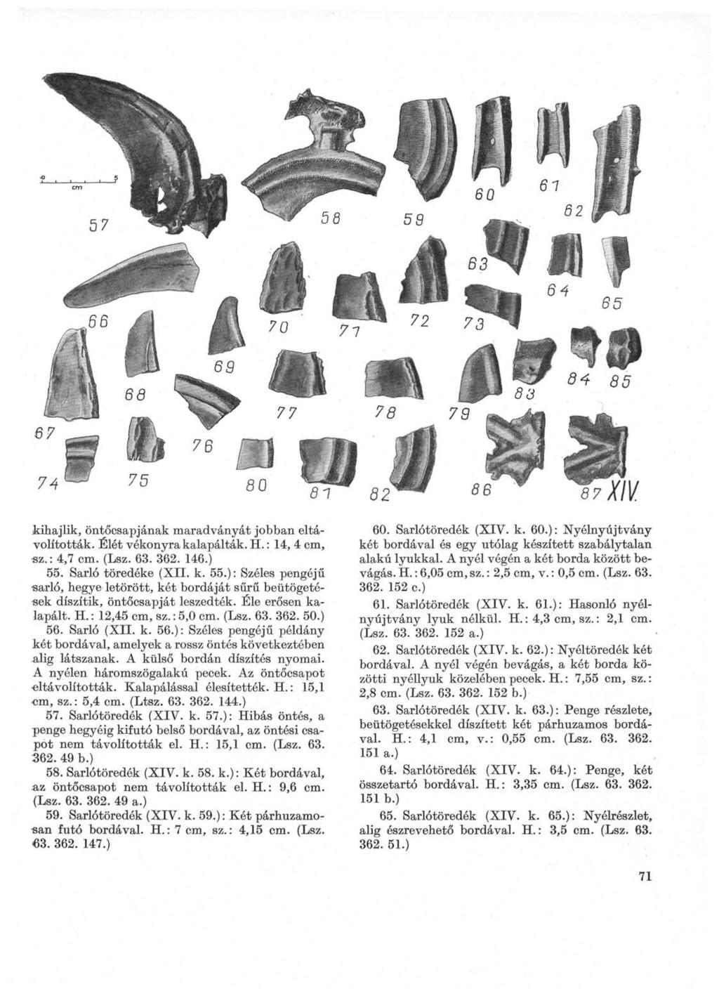 kihajlik, öntőcsapjának maradványát jobban eltávolították. Élét vékonyra kalapálták. H. : 14, 4 cm, ez. : 4,7 cm. (Lsz. 63. 362. 146.) 55.