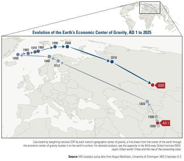 Szent István Egyetem Gazdaság- és Társadalomtudományi Kar Regionális Gazdaságtani és Vidékfejlesztési Intézet Regionális gazdasági növekedési elméletek, Centrum-periféria viszonyrendszer Előadó: Dr.