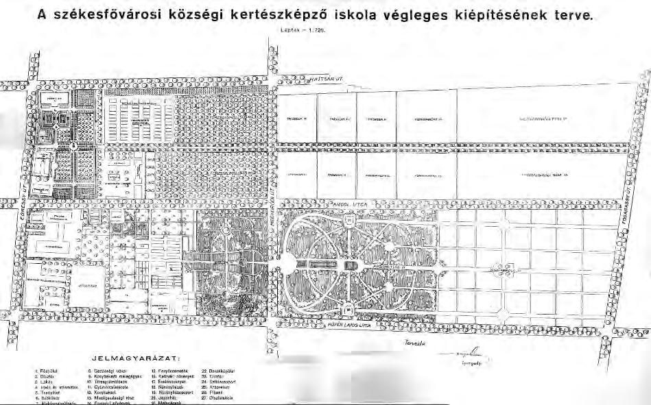 Budapest Székesfőváros Tanácsa engedélyt adott az iskola felállítására, melynek vezetésével, szervezésével Varga Mártont bízta meg 1925-ben.