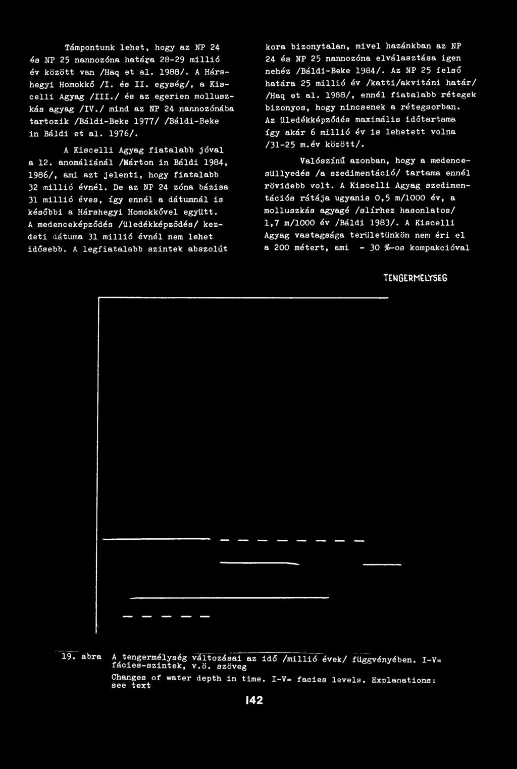 anomáliánál /Márton in Báldi 198, 1986/, ami azt jelenti, hogy fiatalabb 32 millió évnél. De az NP 2 zóna bázisa 31 millió éves, így ennél a dátumnál is későbbi a Hárshegyi Homokkővel együtt.