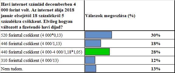 nyugdíj 1.