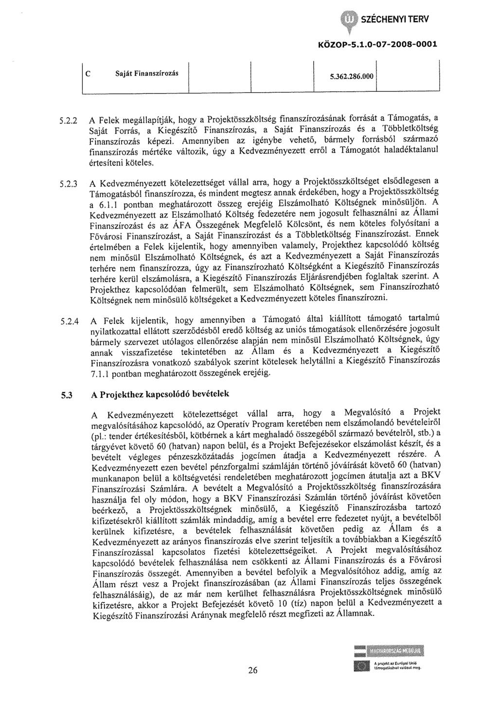 Saját Finanszírozás 5.362.