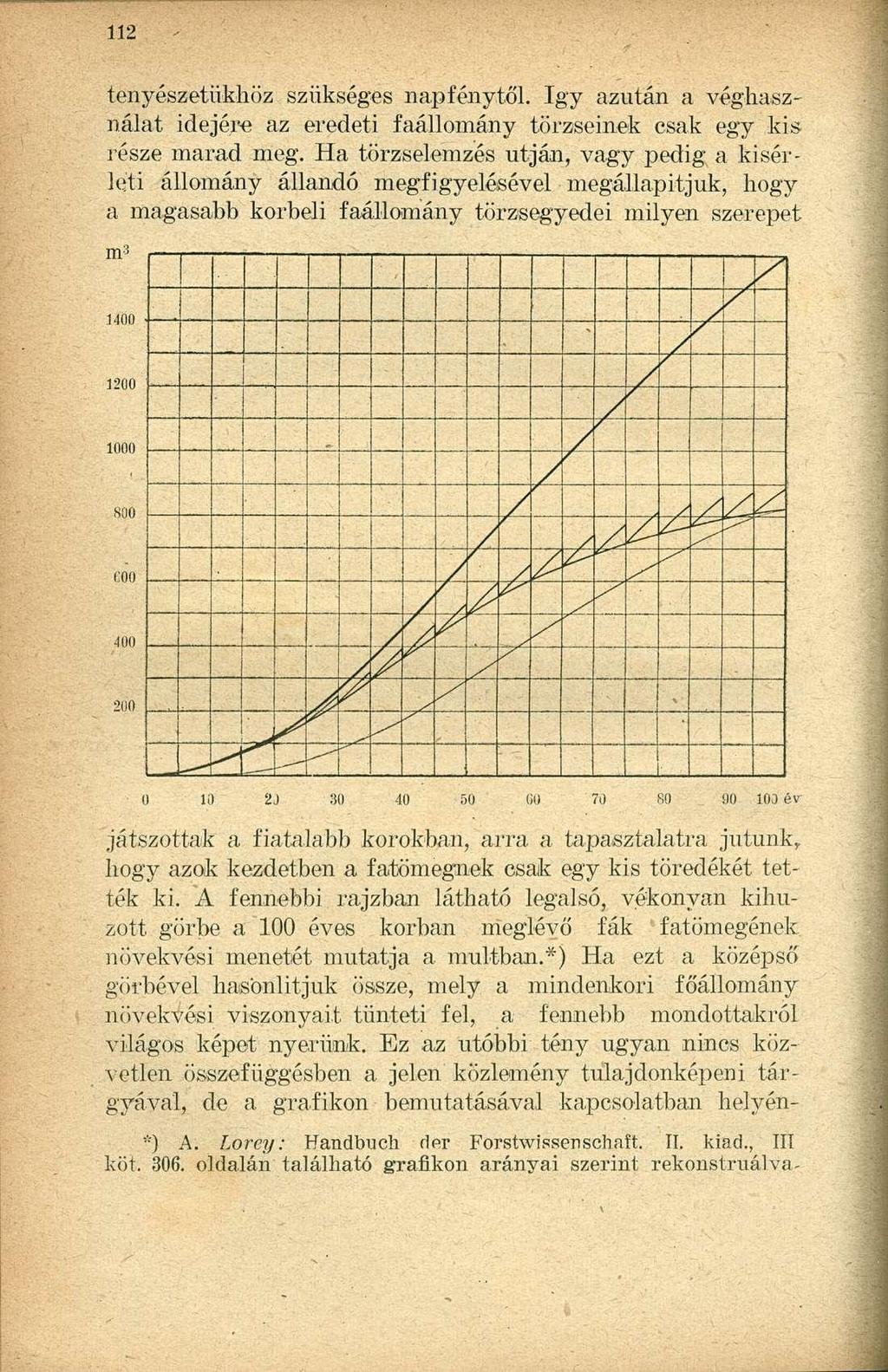 tenyészetükhöz szükséges napfénytől. így azután a véghasználat idejére az eredeti faállomány törzseinek csak egy kis része marad meg.