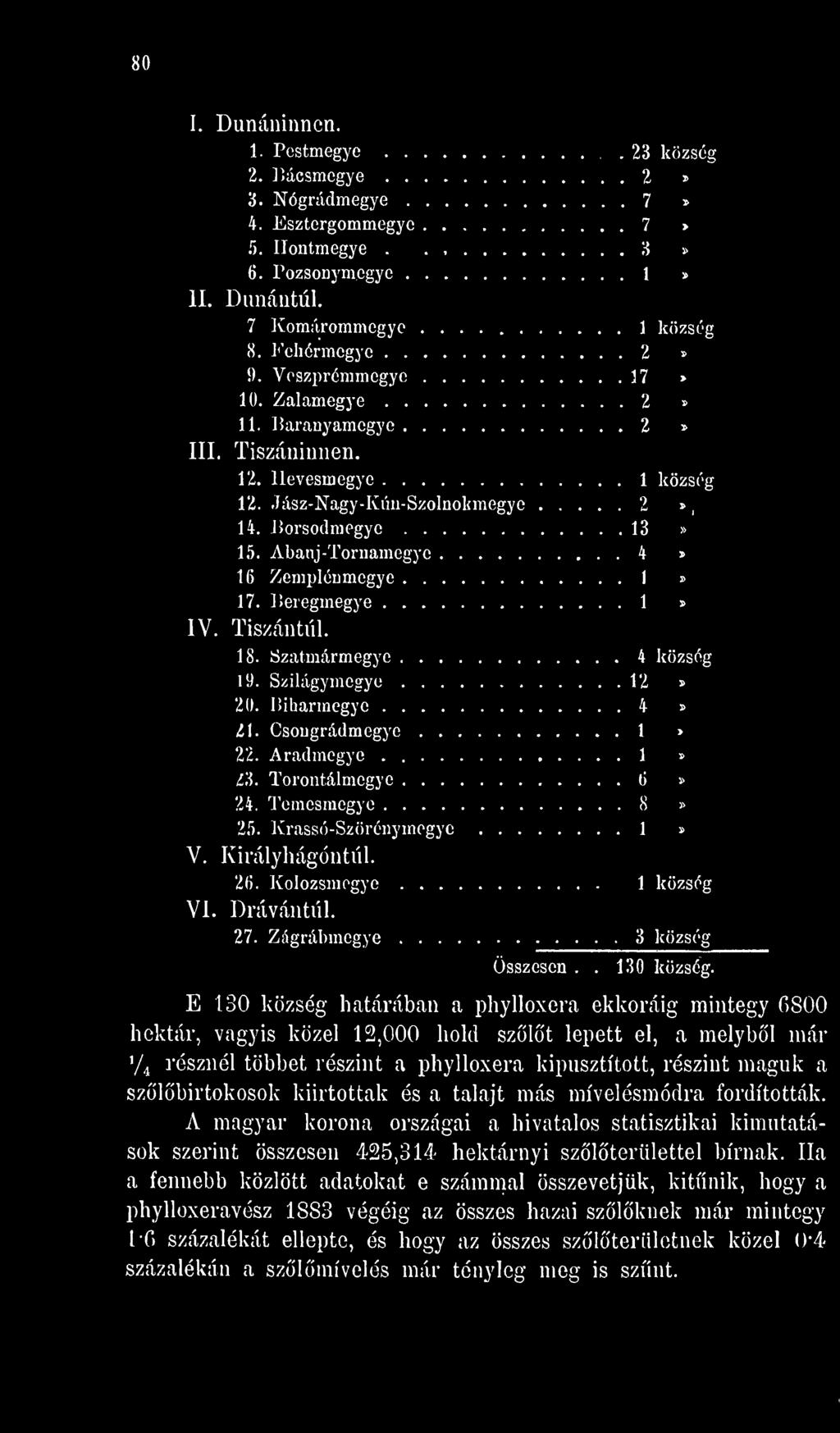 Abauj -Tornamegye 4» 16 Zemplénmegyc 1» IV. 17. Heregmegye 1» Tiszántúl. 18. tízatmármegyc 4 község 19. Szilágymegye 12» 2(1. Iüharmegyc 4» 11. Csongrádmegye 1 > 22. Aradmegye. 1» i3.