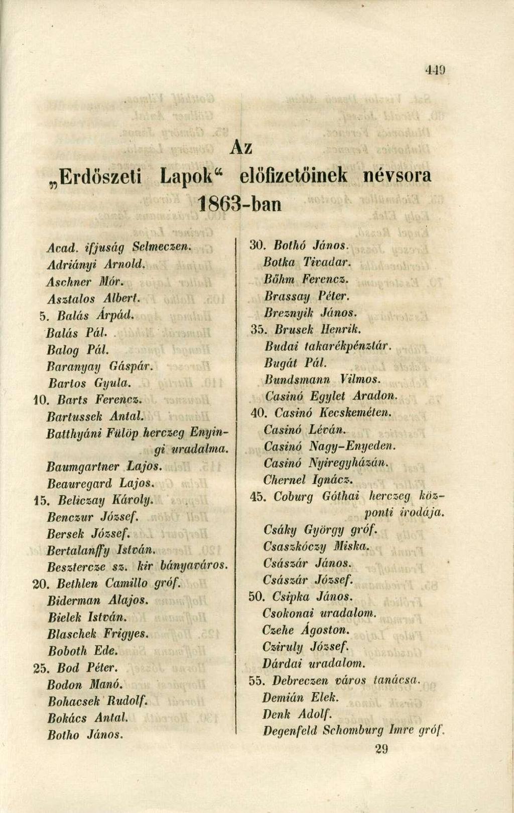 4-1!) Az Erdőszeti Lapok" előfizetőinek névsora 1863-ban Acad. ifjúság Sclmeczen. Adriányi Arnold. Aschner Mór. Asztalos Albert. 5. Bálás Árpád. Bálás Pál. Balog Pál. Baranyay Gáspár. Bartos Gyula.