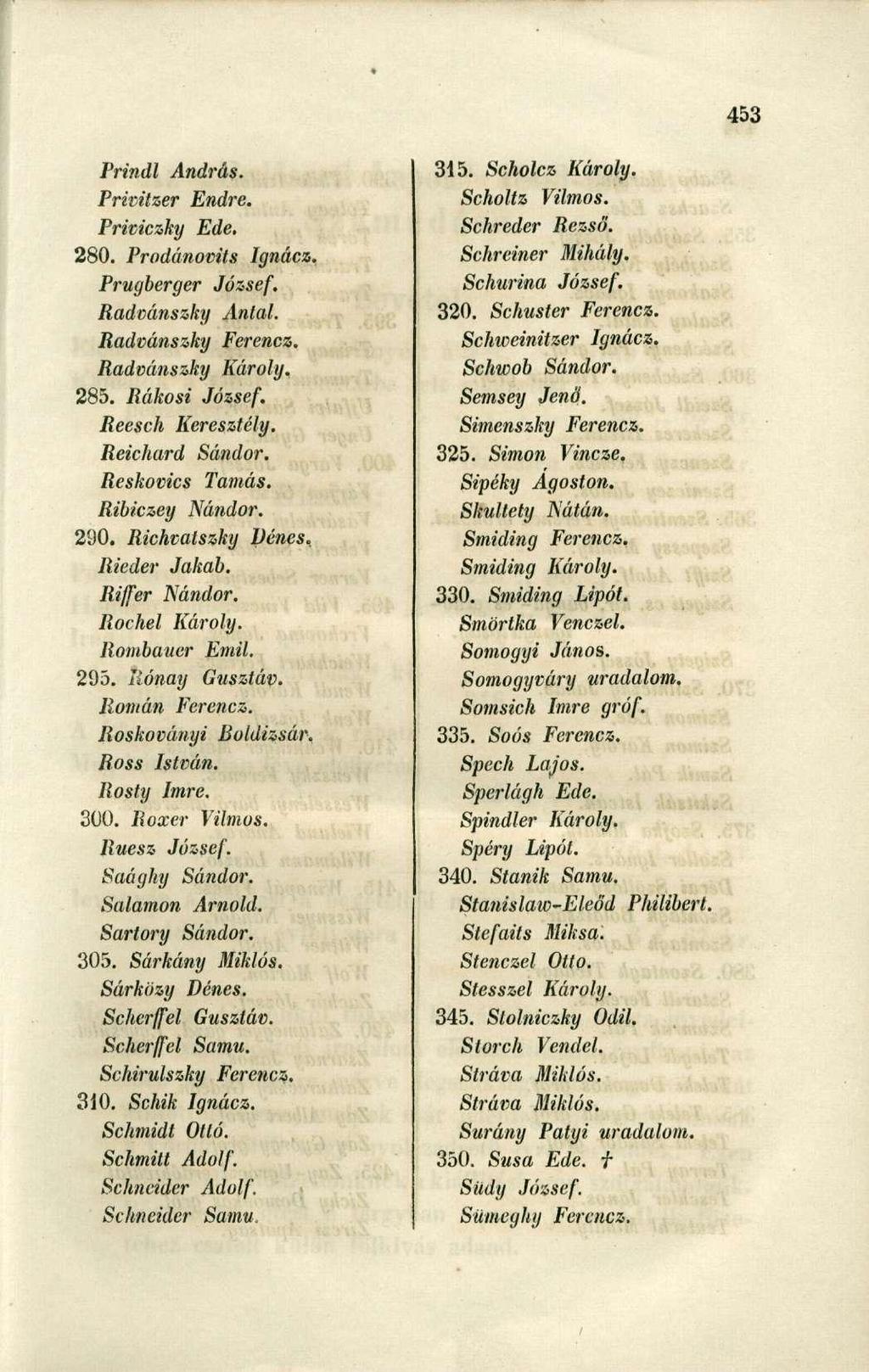 Prindl András. Privitzer Endre. Priviczky Ede. 280. Prodánovits Ignácz. Prugberger József. Radvánszky Antal. Radvánszky Ferencz. Radvánszky Károly. 285. Rákosi József. Reesch Keresztély.