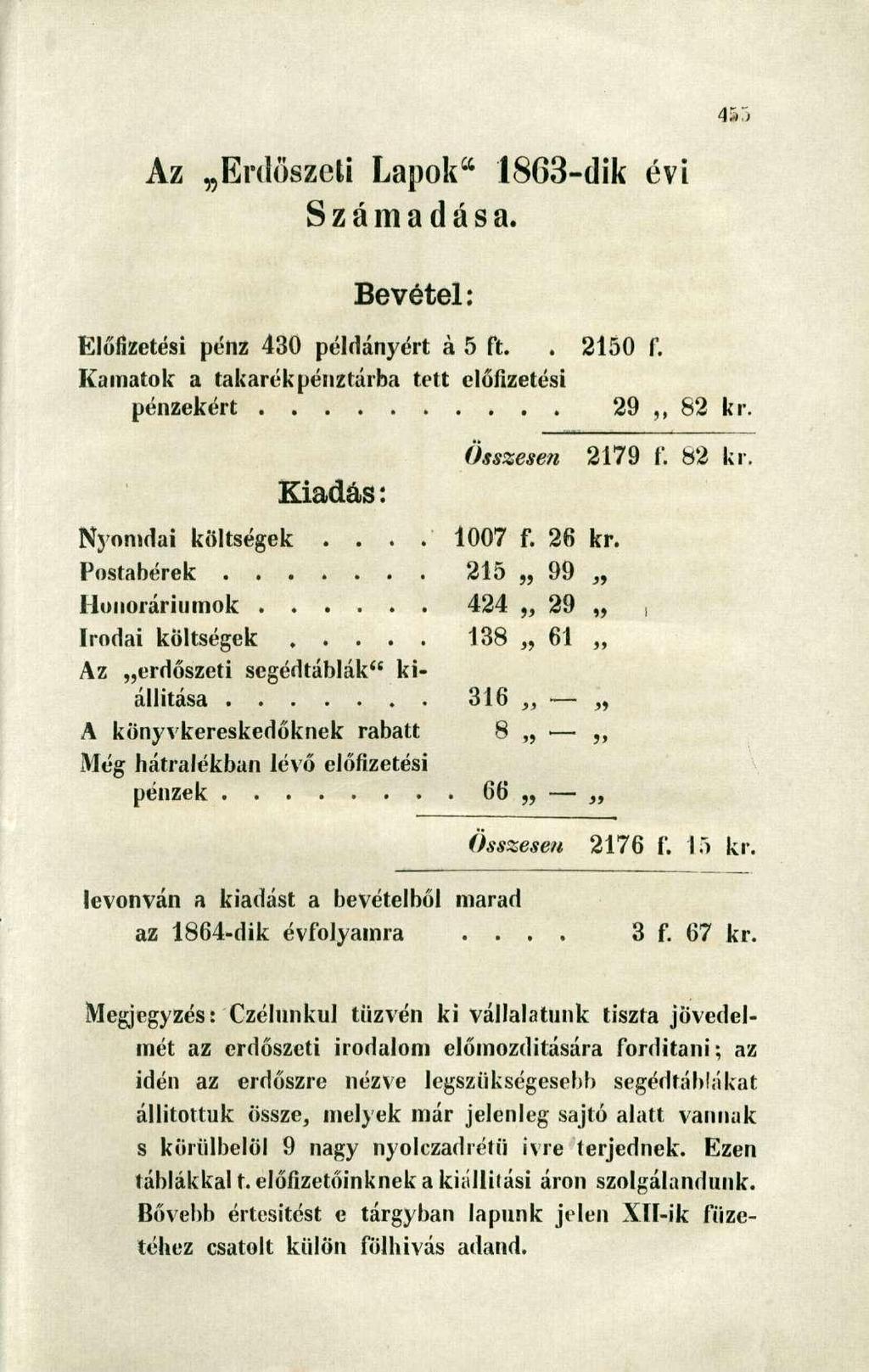 Az Erdőszeti Lapok" 1863-dik évi Számadása. Bevétel: Előfizetési pénz 430 példányért á 5 ft.. 2150 f. Kamatok a takarékpénztárba tett előfizetési pénzekért 29,, 82 kr. Kiadás: Összesen 2179 f. 82 kr. Nyomdai költségek.