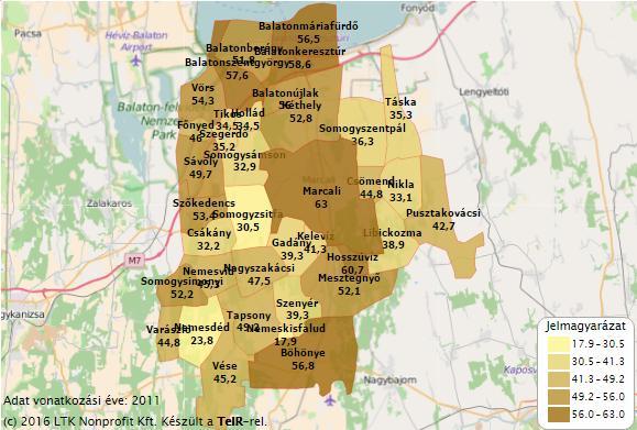 10. ábra Foglalkoztatottak aránya a 15-64 éves népességen belül (%) - 2011 Forrás: Lechner Nonprofit Kft A munkanélküliek és a foglalkoztatottak aránya a Somogy megyei járási székhelyeken kedvezőbb