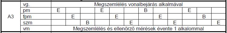 1.8 Érintett szervezetek 2017-0720-5 A mozdonyvonatot a Train Hungary Kft. vasúti társaság közlekedtette a MÁV Zrt. pályahálózatán. 1.