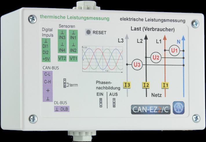 A látszólagos teljesítmény méréséhez elegendő egy kínálat híd a CAN-elektronikához. CAN-EZ2/E-30: mint CAN-EZ2/E, azonban egy mérési tratomány nyal 30kVA-ig.