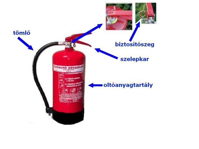 - A tartályon különböző feliratok, címkék olvashatók (itt látható többek között a használati utasítás, valamint, hogy a készülék milyen típusú oltóanyagot tartalmaz A tűzoltó készülék használata A