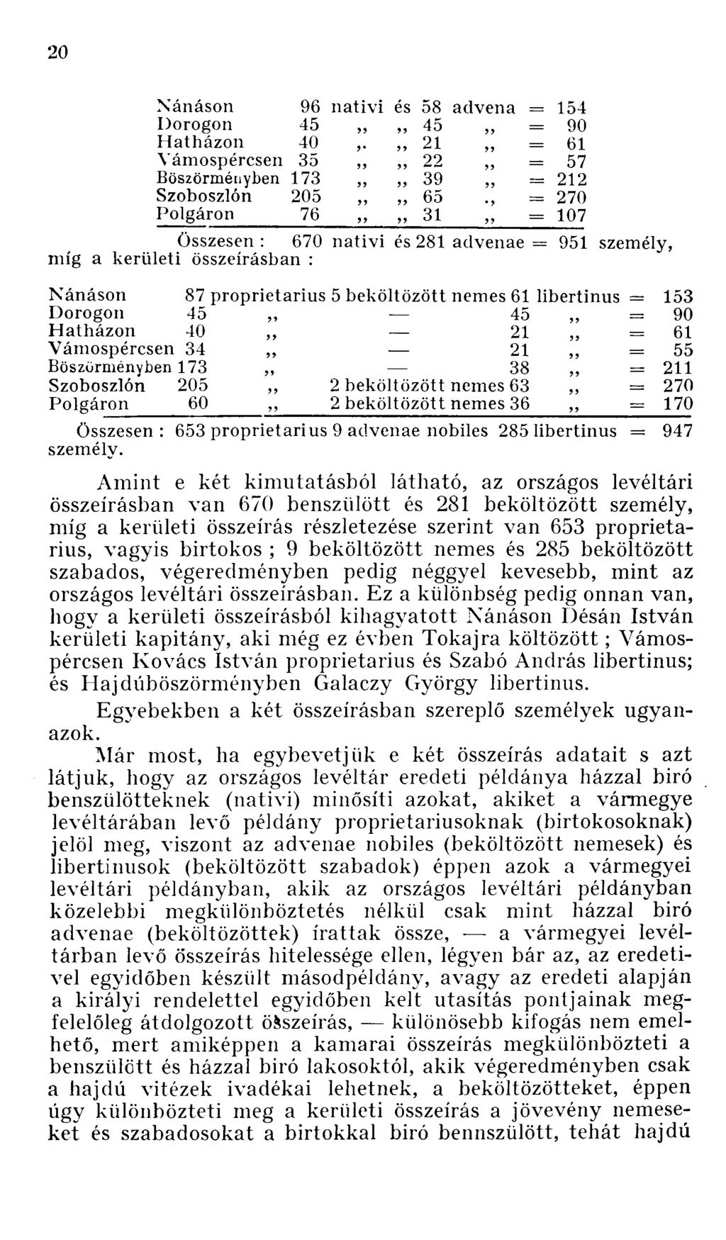 Nánáson 96 nativi és 58 advena = 154 Dorogon 45 45 = 90 Hatházon 40 21 = 61 Vámospércsen 35,,,, 22 == 57 Böszörményben 173 39 = 212 Szoboszlón 205,,,, 65 = 270 Polgáron 76 31 = 107 Összesen : 670