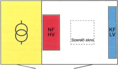 szerkezeti