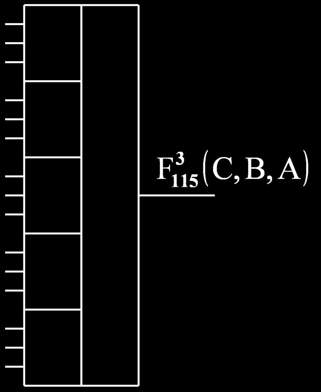 .8. ábra..-v NÉS/NÉS alak felírásához a függvéy kétszer tagadott diszjuktív alakjából iduljo ki és botsa fel az alsó tagadás jelét a e orga szabály felhaszálásával!..-v Rajzolja eg a.