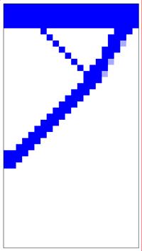 f,39 V f,37 Mére (,L,L): Compliance (C ): 8,36 Compliance Limi (C H =,C ): 79,79