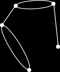 1. Gráfelmélet alapfogalmai Definíció: A gráf pontok és az őket összekötő élek együttese. Megjegyzés: A gráf pontjait szögpontoknak, illetve csúcsoknak is nevezzük.