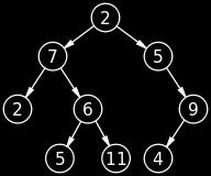 Tétel: Ha egy n szögpontú gráf minden pontja legalább n/-edfokú, akkor a gráf tartalmaz Hamilton-kört.