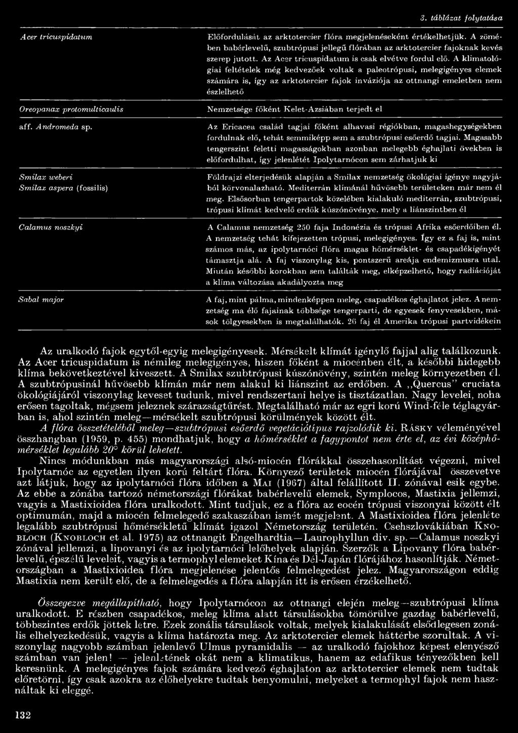 A zömében babérlevelű, szubtrópusi jellegű flórában az arktotercier fajoknak kevés szerep jutott. Az Acer tricuspidatum is csak elvétve fordul elő.