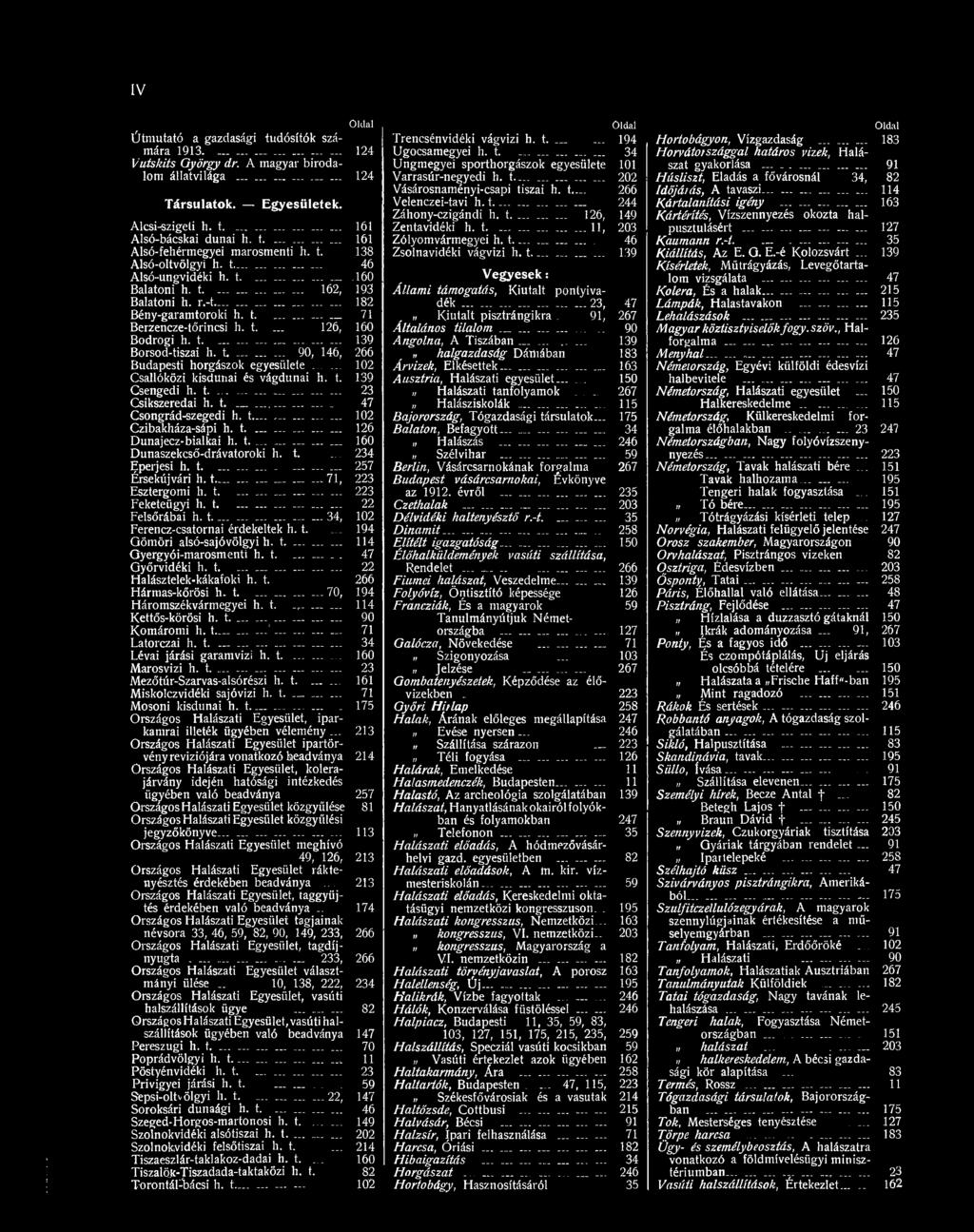 t-------------- 22 Felsőrábai h. t 34, 102 Ferencz-csatornai érdekeltek h. t.... 194 Gömöri alsó-sajóvölgyi h. t. ----------- 114 Gyergyói-marosmenti h. t. 47 Győrvidéki h. t. ------------------------- 22 Halásztelek-kákafoki h.
