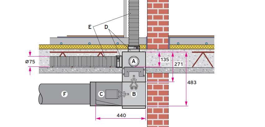 Nyers betonfödémbe illeszthető, kerek csövek számára alkalmas légoldali osztó/gyűjtő tervezése Csatorna típusa: Kerek Φ75/62 mm Fektetési mód: A nyers betonfödémben Az osztó helyzete: A födémbe